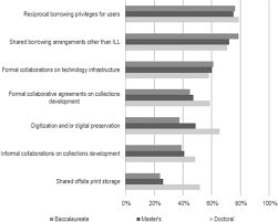 Check spelling or type a new query. 2