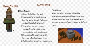 These are the best sims 4 mods that you need to download right now. Elemental Witch Mod 4 Minecraft Elemental Witches Hd Png Download Vhv