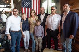 Candidate for texas congressional district 6. Tmtdsa56q73r6m