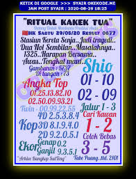 Syair Hk Sabtu 29 Agustus 2020 Royal Syair