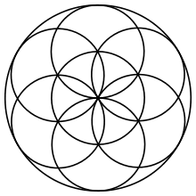 Risultati Immagini Per Disegnare Fiori Con Il Compasso Tatuaggio Geometria Sacra Arte Geometrica Arte Geometria Sacra