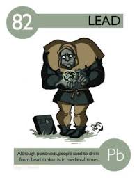 Lead Elements Experiments In Character Design Element Chemistry Science Cartoons Periodic Table