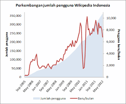 Penyebab pencemaran udara umumnya disebabkan emisi kendaraan bermotor, asap limbah industri, asap rokok, letusan gunung berapi atau kebakaran hutan. æˆ'çš„ç½'ç«™ Home