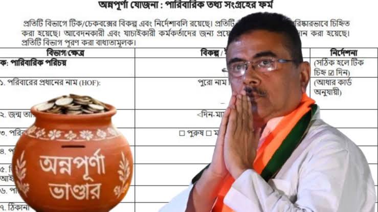Annapurna Bhandar: আগে পাননি লক্ষ্মীর ভাণ্ডার, 'নতুন' করে কীভাবে আবেদন  অন্নপূর্ণা-র জন্য? রইল পরপর ধাপ