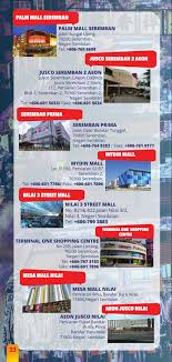 Saya jual simkad tune talk tone excel (ttte). Shopping Centres Official Portal Seremban City Council Mbs