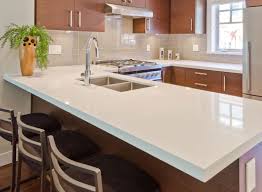Kitchen countertops play a very important part in enhancing the kitchen decor as well as storage. Kitchen Design Gallery Great Lakes Granite Marble