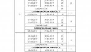 Jadual persekolahan 2019 ini juga dibuat setelah mengambil kira beberapa perayaan besar negara iaitu hari raya aidilfitri, hari raya aidiladha, tahun baru cina, deepavali dan beberapa perayaan lain di sabah dan sarawak seperti hari gawai, hari kaamatan dan sebagainya. Makluman Buku Teks Smk La Salle Pj