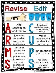 revising and editing chart arms cups editing checklist