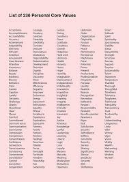List Of Personal Core Values The Happiness Planner Personal Core Values Core Values Life Coaching Business