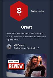 IGN gave WWE2K25 an 8 out of 10. Do you agree or disagree with this rating?  : rWWEGames