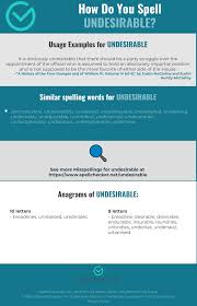Correct Spelling For Undesirable Infographic Spellchecker Net