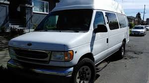 Fundraiser by Dan McMullan : Disabled People Outside..