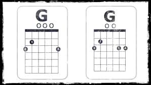 The g7 chord is critical for blues, and playing in the key of c. Stufe 7 02 G Dur Akkord Spielen Gitarrenspieler Com