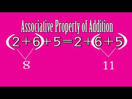 In algebra, a binary operation is a rule for combining two elements of a set. Commutative And Associative Properties Of Addition Lessons Blendspace