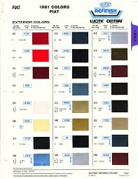 Image result for Grigio Indaco 2008 159