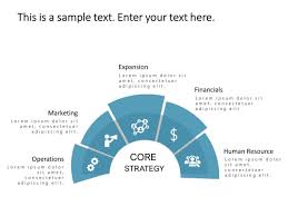 5 Steps Business Strategy Powerpoint Business Strategy Marketing Strategy Template Strategic Planning Examples