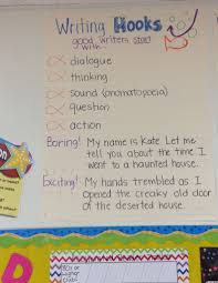 Pin By Kp On Writing Elementary Writing Ela Writing Fourth Grade Writing
