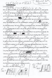 Circles Post Malone Guitar Chord Chart Post Malone Guitar Guitar Chord Chart Guitar Chords