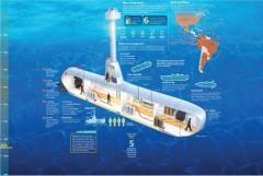 The narco submarine phenomenon is reaching new heights. Presumed Narco Submarine Runs Aground Off Yucatan Coast The Yucatan Times