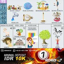 Halaman buku mimpi atau erek erek merupakan yang terbaru dan terlengkap, agar apa yang di cari oleh semua pengunjung tersedia setiap saat. Koko4d On Twitter Prediksi Angka Main Togel Guangzhou Hari Minggu 1 September 2019 Angka Main 0572 Colok Bebas 5 Dan 2 2d Cari Kawan 05 07 02 50