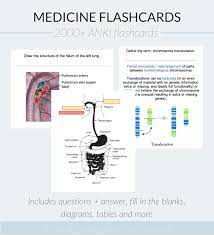 Pin On Medical School Essentials