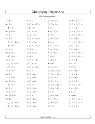 Integers Worksheet Multiplying Integers Mixed Range 9 To 9 A Multiplying Integers Integers Integers Worksheet