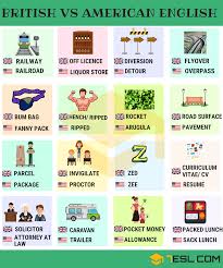 British And American English 200 Differences Illustrated 7 E S L British And American English British And American Words American English Vs British English