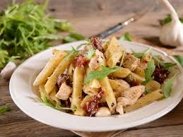Epingle Sur Cuisine