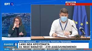 See more ideas about αστεία, αστείες εικόνες, αστείες φωτογραφίες. N Xardalias H Metakinhsh Gia Kynhgi H Psarema Den Epitrepetai Binteo Www Zoosos Grwww Zoosos Gr