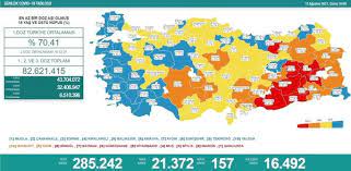August 19 at 1:38 pm ·. Saglik Bakani Fahrettin Koca Guncel Corona Virusu Rakamlarini Acikladi 13 Agustos 2021 Koronavirus Tablosu Fotomac