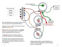 Strat hh wiring diagram source: I Love Eric Johnson Strat Wiring Page 2 Luthier Guitar Guitar Wiring Diagrams With Images Diy Musical Instruments Gu Eric Johnson Luthier Guitar Strat Guitar