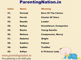 Muslim Baby Girl Names With Meanings