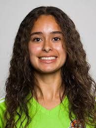 2024 Women's Soccer Roster