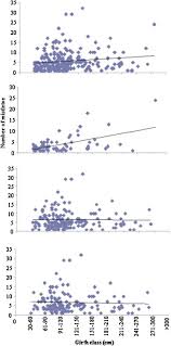 Image result for Erianthemum dregei