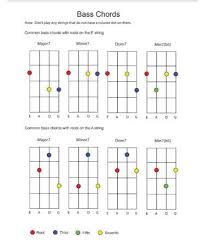 Bass Guitar Chord Chart Pdf In 2019 Bass Guitar Chords