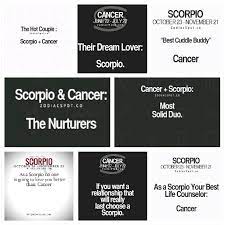 All cancers begin when one or more genes in a cell mutate. Scorpiocancer Scorpio Men Scorpio And Cancer Scorpio And Cancer Relationship