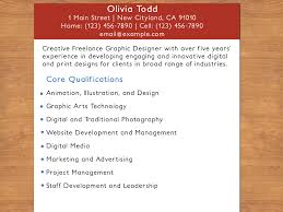 How To Post Your Resume Online 13 Steps With Pictures Wikihow