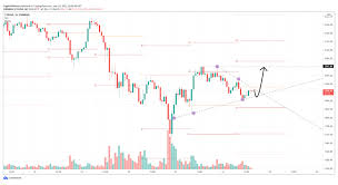 Ethereum price prediction 2021 in 2021, the price of ethereum will change in the corridor from $550 to $900. N689frr3eafohm