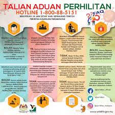 Jabatan perlindungan hidupan liar dan taman negara negeri selangor. Jabatan Perhilitan Semenanjung Malaysia Perhilitan Sedia Membantu Sila Kemukakan Sebarang Aduan Atau Kemusykilan Berkaitan Hidupan Liar Melalui Talian Hotline 1 800 88 5151 Saluran E Aduan Atau Emel Kepada Webmaster Wildlife Gov My Facebook