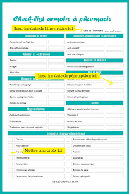 Check List Les Indispensables D Une Armoire A Pharmacie Familiale Listes Check Organisation Imprimable Liste Pour Premier Appartement Armoire A Pharmacie
