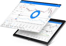 Metatrader4 Android App Shows All Tools For Mobile Trading