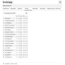 The latest version released by its developer is 75. Kicktipp Tippspielvergleich Halbzeit App