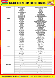 Image result for indomie nigeria promo 2016
