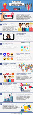 10 Razones Para Usar Facebook Live En Tu Estrategia De Contenidos Facebook Socialmedia Marketing And Advertising Social Media Tool Community Manager