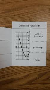 Quadratic Functions Foldable Quadratic Functions Quadratics Math Foldables