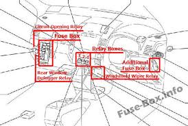 Glossary of terms and symbols. Resistant Location Toyota Corolla Engine Diagram 2009 Saturn Vue Fuse Box Duramaxxx Yenpancane Jeanjaures37 Fr