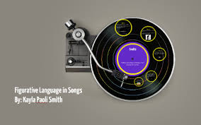 ﻿ figurative language the first three songs we will be showing figurative language is let it go, skyscraper, and really don't care here is a audio of let it go Figurative Language In Songs By Kayla Smith
