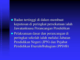 Bahagian perancangan dan penyelidikan pelajaran (bppp) ditubuhkan pada tahun 1963 sebagai sebuah agensi yang bertanggungjawab terhadap perancangan pendidikan kebangsaan. Istilah Istilah Yang Lazim Digunakan Ppt Download
