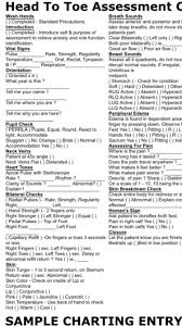 Pin By Gail Degrasse On Medical Assistant Nursing Students