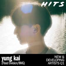 Our Q1 N&D coverage continues with Beach Bunny (AWAL) Beach Bunny, the  Chicago-based indie rock trio of Lili Trifilio, Jonathan Alvarado and  Anthony Vaccaro, has been crafting heartfelt, punk-inspired anthems since  the